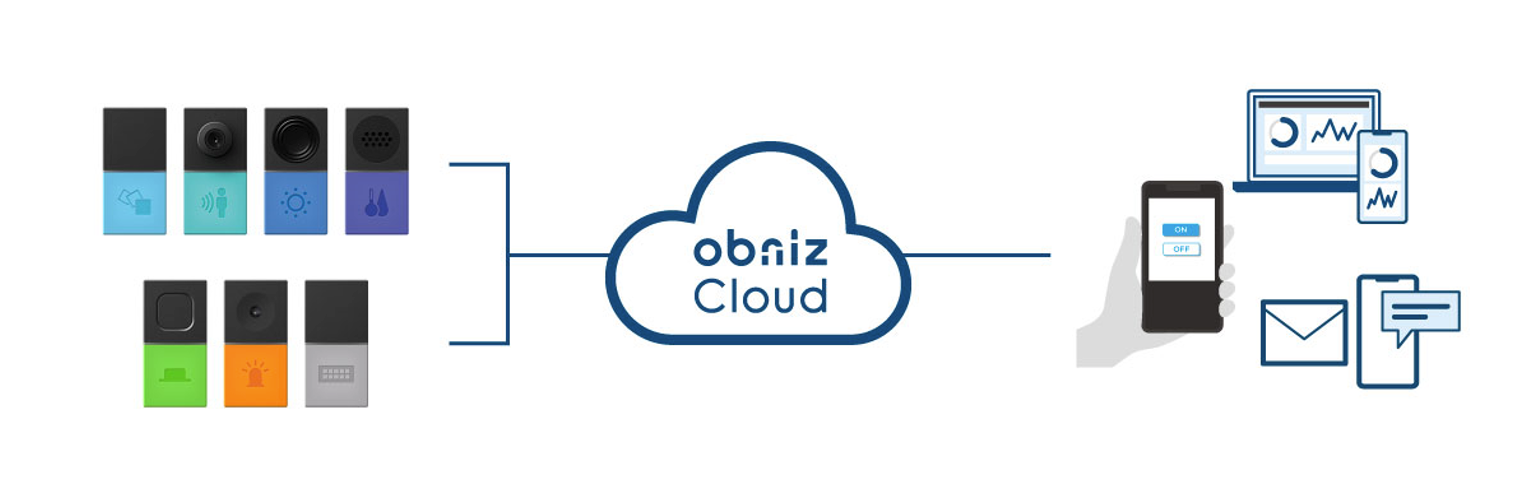 MESH_bricks_with_obniz_cloud.png